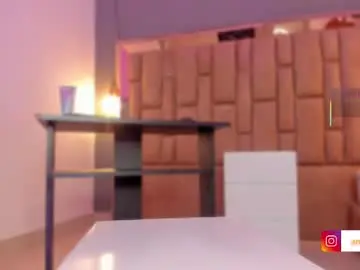 Chaturbate Free Live Porn of miss_ambrer