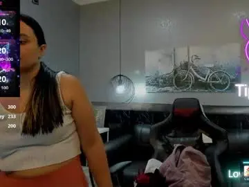 Chaturbate Live Porn of alexandramilff