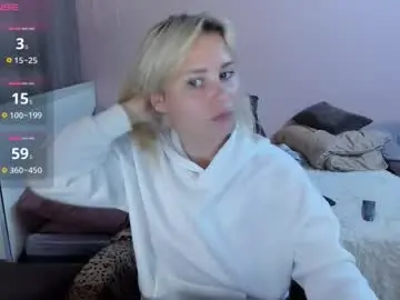 Chaturbate Watch Live Sex Cams of amymilson