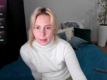 Chaturbate Sex Cam of amymilson