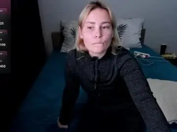 Chaturbate Sex Cam of amymilson