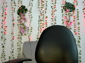 Chaturbate Sex Chat of yoursweetsin16