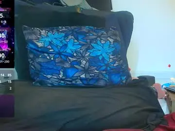 Chaturbate Adult Webcams of abigail_curvy