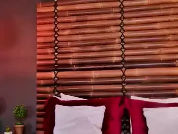 Chaturbate Best Webcam of anyalovx