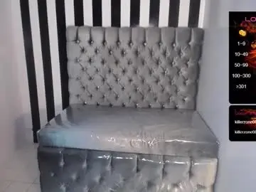 Chaturbate Free Porn Cam of clementine_t