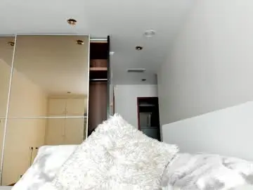 Chaturbate Free Live Porn of dulceys