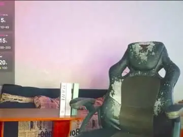 Chaturbate Private Sex Chat of megandew