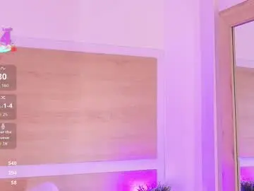 Chaturbate Free Porn Cam of niickypurple