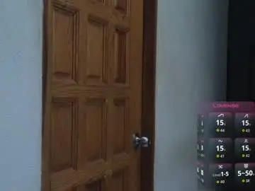 Chaturbate Nude Webcam of cowboylean