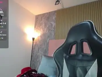 Chaturbate Adult Webcams of melody_bleir