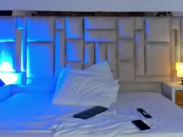 Chaturbate Watch Live Sex Cams of miss_abigail_