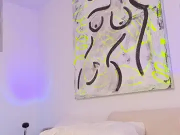 Chaturbate Adult Webcams of n_o_v_a