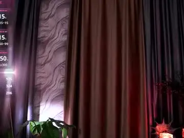 Chaturbate Live Sex Cam of nicoleeverly