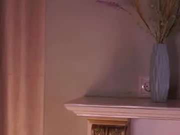 Chaturbate Free Porn Cam of shandrahoner