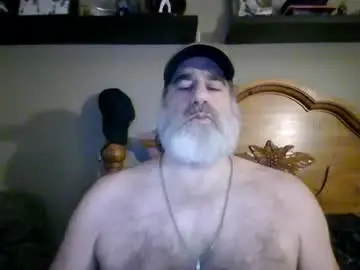 Chaturbate Live Porn of straightbear4you