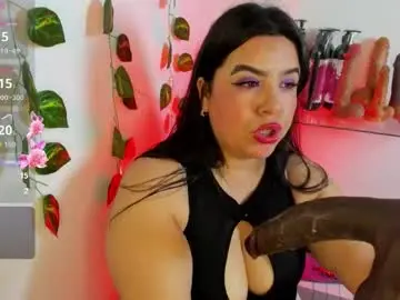 Chaturbate Live Sex of alanna_sloppy