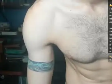 Chaturbate Private Sex Chat of dvss_908