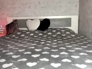 Chaturbate Sex Cam of eleniswackhammer