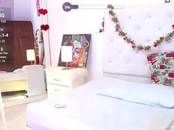 Chaturbate Best Webcam of petitecherry_