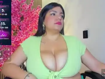 Chaturbate Best Webcam of dania_miller_