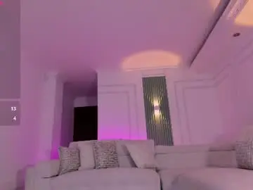 Chaturbate Adult Webcams of _anna_parker_