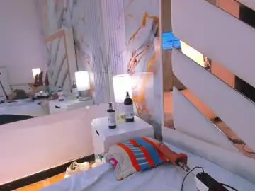 Chaturbate Adult Webcams of karina_analdeep