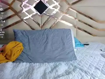 Chaturbate Adult Webcams of kendrafoster1