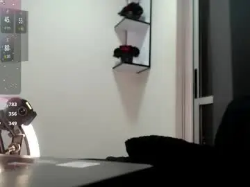 Chaturbate Sex Chat of sexy_angelinaa