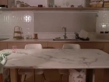 Chaturbate Live Sex Cam of _bamby_baby_