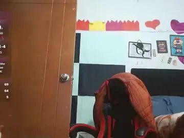 Chaturbate Live Sex of saray_extrovert1