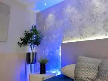 Chaturbate Free Porn Cam of saraycollins