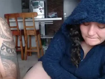 Chaturbate Live Sex Cam of sexual_devils