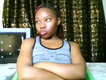 Chaturbate Live Sex Cam of swit_candy