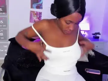Chaturbate Watch Live Sex Cams of ebony_cute9
