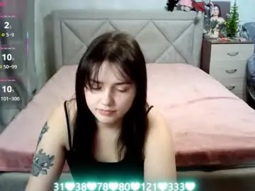 Chaturbate Best live sex cam show of julietkalen