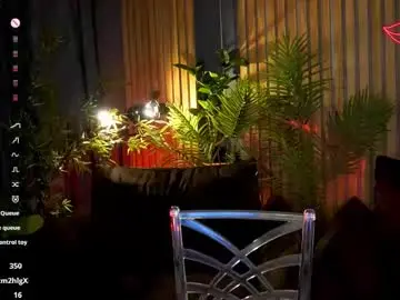 Chaturbate Sex Cam of luxsopphia_