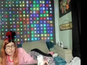Chaturbate Private Sex Chat of roxihazeleyes