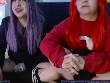 Chaturbate Watch Live Sex Cams of the_lesbian_game