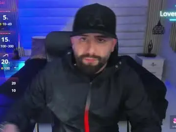 Chaturbate Private Sex Chat of jhon_bear02