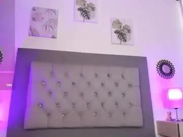 Chaturbate Free Live Porn of kylie2211