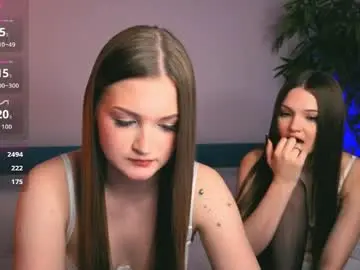 Chaturbate Private Sex Chat of nanami_v02