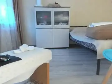 Chaturbate Live Sex Cam of playpussy20