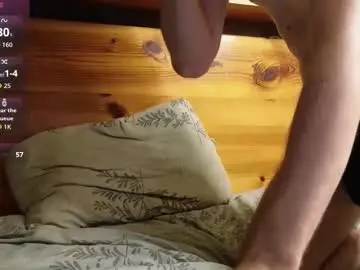 Chaturbate Adult Webcam of peach_b0y