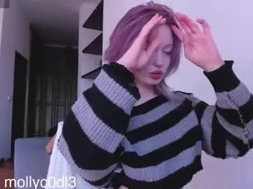 Chaturbate Free Live Porn of mollycodle