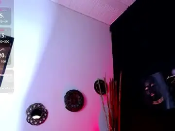 Chaturbate Sex Cam of sophia1126