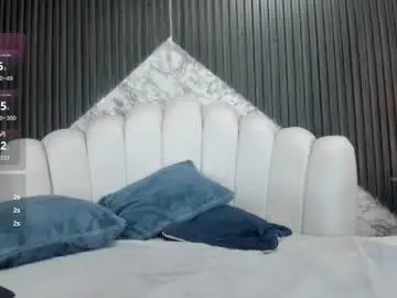 Chaturbate Sex Cam of danicollinn