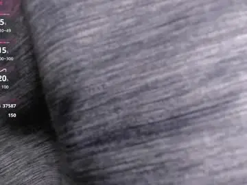 Chaturbate Private Sex Chat of gael_williams4