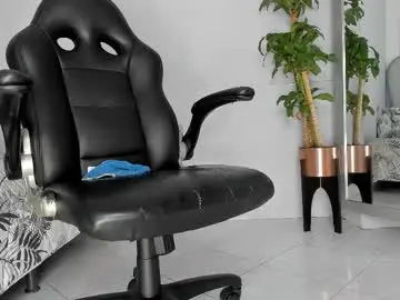 Chaturbate Free Porn Cam of melodi_20