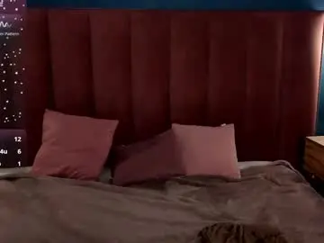 Chaturbate Best Webcam of diana_garrett