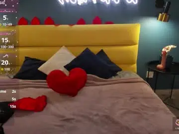 Chaturbate Free Live Porn of diana_garrett